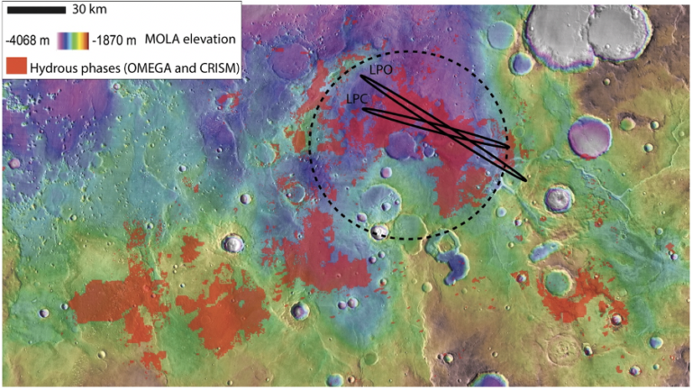 Oxia Planum ExoMars 2022 Landing Site Geobites